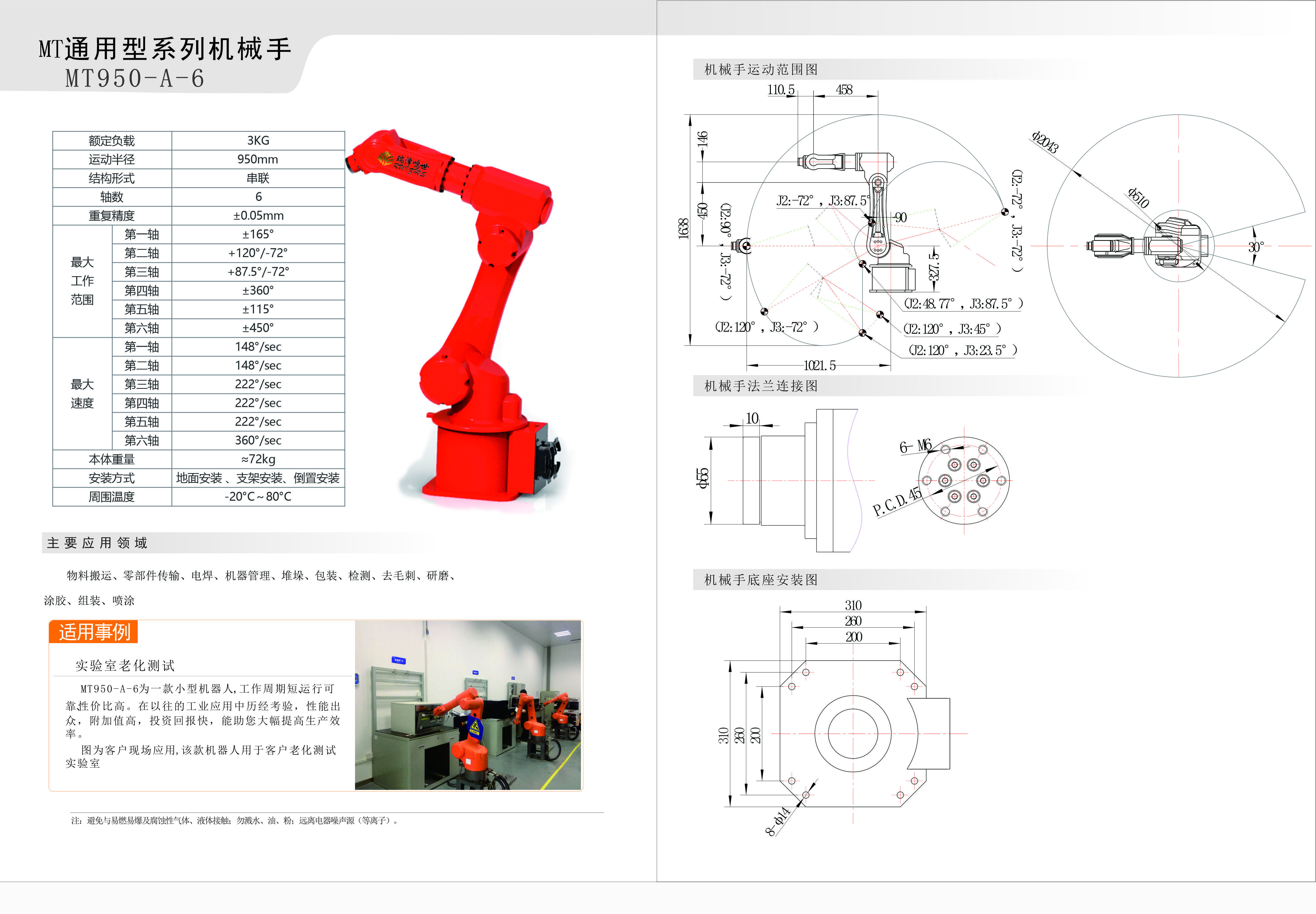 ?你對(duì)工業(yè)機(jī)器人了解嗎